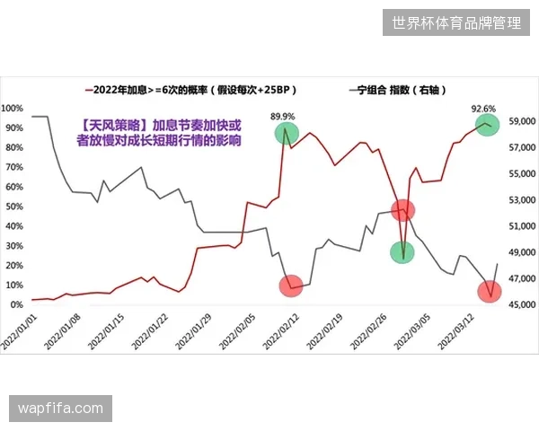 世界杯赛期旅游商业保险拒赔率飙升，折射出跨境医疗救援服务链条的割裂现状